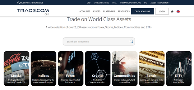 TRADE.com assets