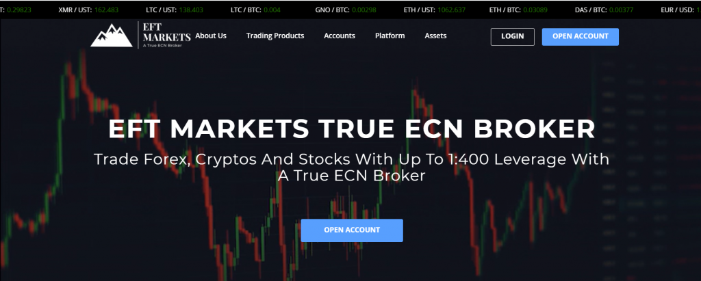 online trading with EFT Markets