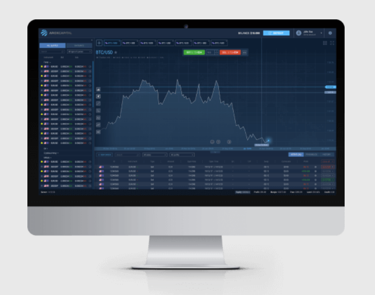 Arox Capital WebTrader platform