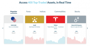 Axia Investments assets