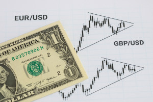 forex