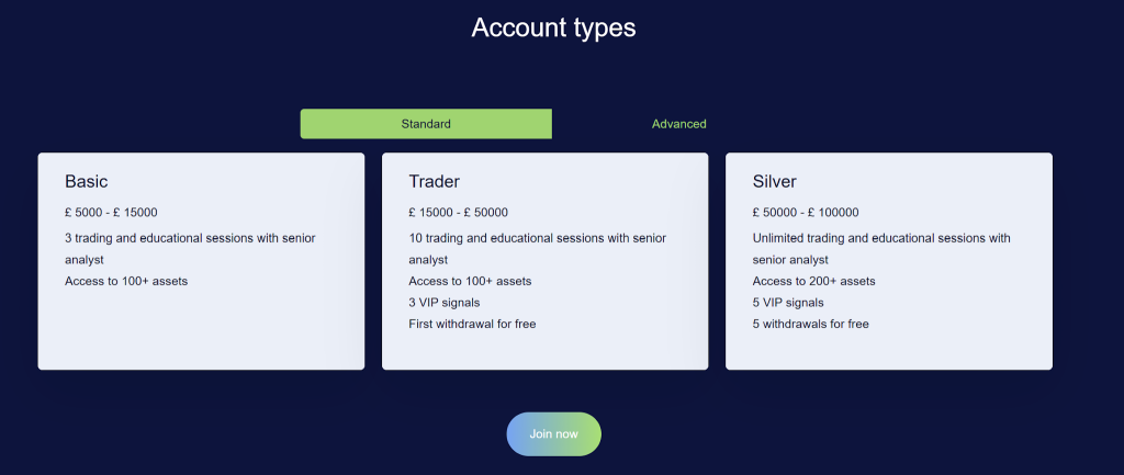 AURUM GROUP account tiers and pricing